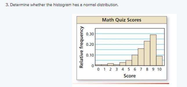 3. Determine whether the histogram has a normal distribution.
Math Quiz Scores
0.30
0.20
0.10
0 1 2 3 4 5 6 7 8 9 10
Score
Relative frequency
