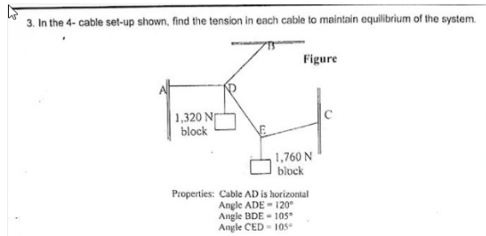 3. In the 4- cable set-up shown, find the tension in each cable to maintain equilibrium of the system.
Figure
| 1,320 Nr
block
1,760 N
block
Properties: Cable AD is horizontal
Angle ADE - 120
Angle BDE - 10s
Angle CED - 10s
