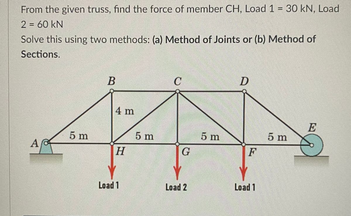 From the given truss, find the force of member CH, Load 1 = 30 kN, Load
2 = 60 kN
Solve this using two methods: (a) Method of Joints or (b) Method of
Sections.
A
5 m
B
4 m
H
Load 1
5 m
C
G
Load 2
5 m
D
F
Load 1
5 m
E