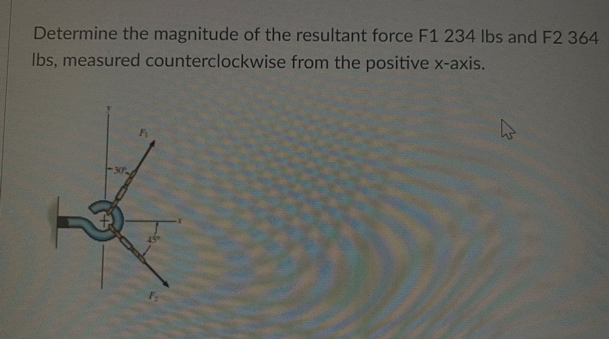 Determine the magnitude of the resultant force F1 234 lbs and F2 364
lbs, measured counterclockwise from the positive x-axis.
FYR
