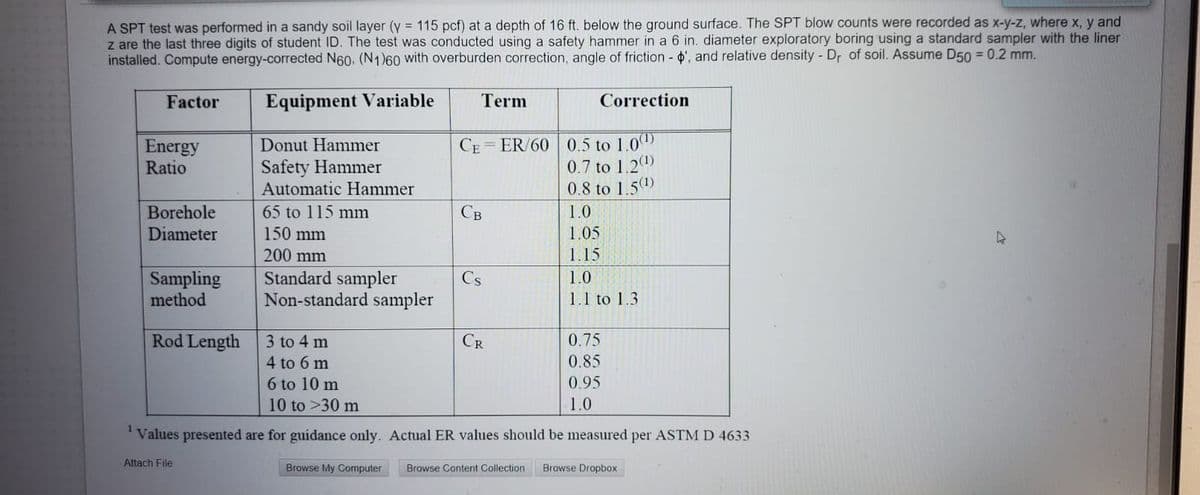 A SPT test was performed in a sandy soil layer (y = 115 pcf) at a depth of 16 ft. below the ground surface. The SPT blow counts were recorded as x-y-z, where x, y and
z are the last three digits of student ID. The test was conducted using a safety hammer in a 6 in. diameter exploratory boring using a standard sampler with the liner
installed. Compute energy-corrected N60, (N1)60 with overburden correction, angle of friction - 6', and relative density - Dr of soil. Assume D50 = 0.2 mm.
Factor
Equipment Variable
Term
Correction
CE = ER/60 0.5 to 1.00
0.7 to 1.2)
0.8 to 1.5)
Donut Hammer
Energy
Ratio
Safety Hammer
Automatic Hammer
Borehole
65 to 115 mm
Св
1.0
150 mm
200 mm
Diameter
1.05
1.15
Standard sampler
Sampling
method
Cs
1.0
Non-standard sampler
1.1 to 1.3
Rod Length
3 to 4 m
CR
0.75
4 to 6 m
0.85
6 to 10 m
10 to >30 m
0.95
1.0
Values presented are for guidance only. Actual ER values should be measured per ASTM D 4633
Attach File
Browse My Computer
Browse Content Collection
Browse Dropbox

