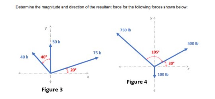 Determine the magnitude and direction of the resultant force for the following forces shown below:
750 Ib
50 k
500 Ib
75 k
105°
40 k
40°
30
20
100 lb
Figure 4
Figure 3
