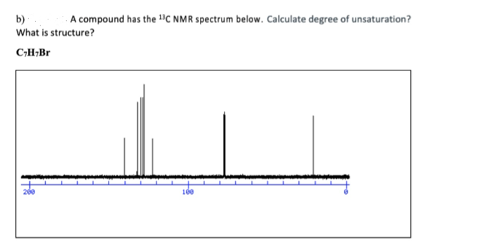b)
A compound has the ¹3C NMR spectrum below. Calculate degree of unsaturation?
What is structure?
C₂H₂Br
200
100