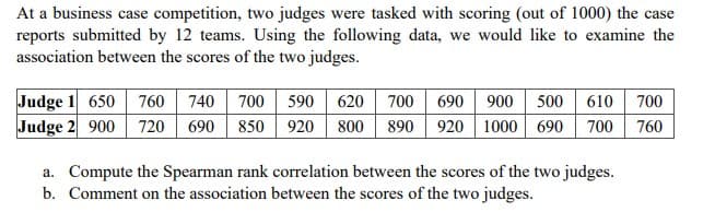At a business case competition, two judges were tasked with scoring (out of 1000) the case
reports submitted by 12 teams. Using the following data, we would like to examine the
association between the scores of the two judges.
Judge 1 650 760 740 700 590 620 700 690 900 500
Judge 2 900 720 690 850 920 800 890 920 1000 690
610 700
700 760
a. Compute the Spearman rank correlation between the scores of the two judges.
b. Comment on the association between the scores of the two judges.
