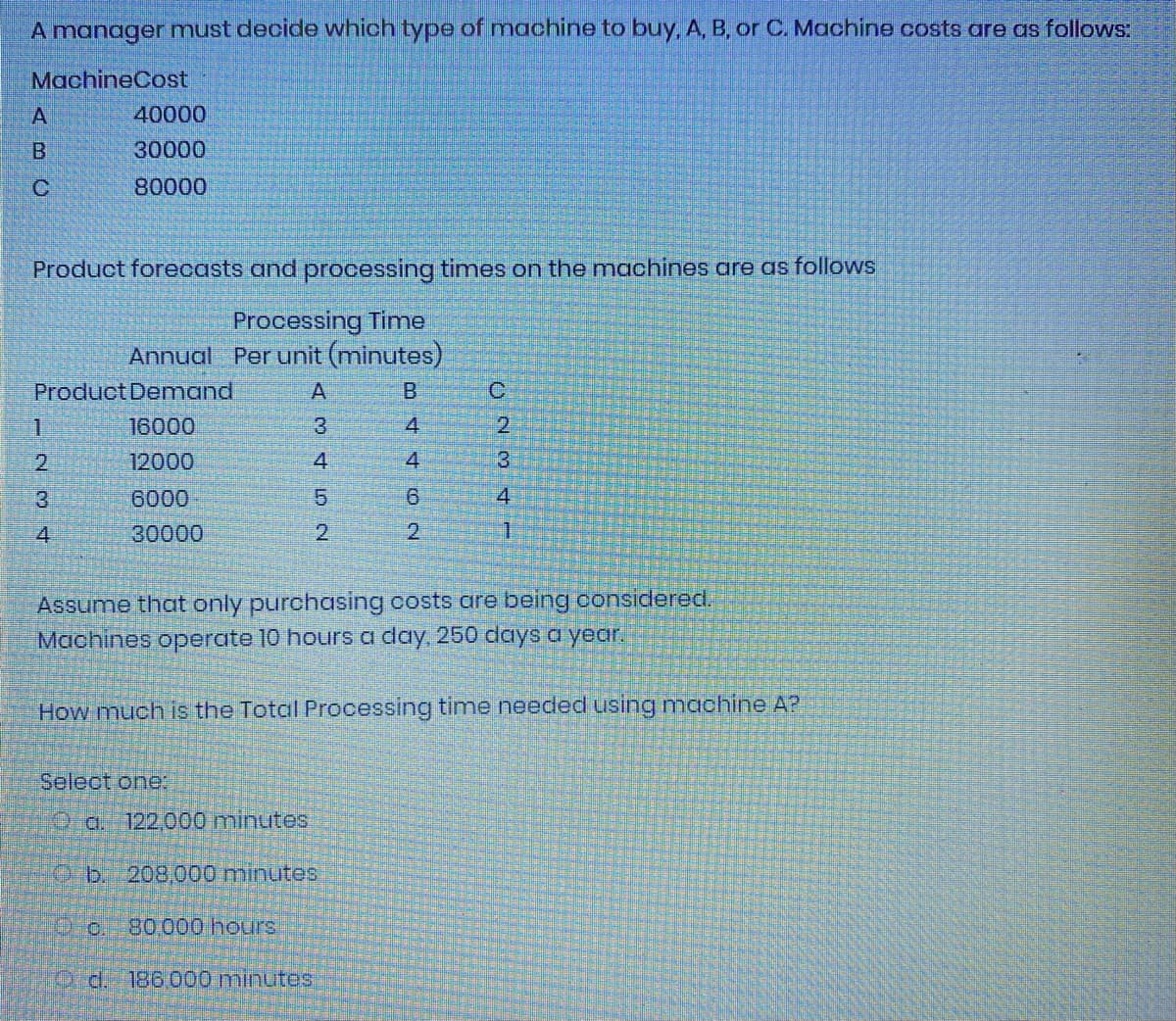 A manager must decide which type of machine to buy, A, B, or C. Machine costs are as follows:
MachineCost
40000
30000
80000
Product forecasts and processing times on the machines are as follows
Processing Time
Annual Per unit (minutes)
Product Denmand
16000
A
B.
3
2
12000
4
3.
6000
5.
4
4.
30000
2
Assume that only purchasing costs are being considered.
Machines operate 10 hours a day, 250 days a year.
How much is the Total Processing time needed using machine A?
Select one:
O a. 122,000 minutes
Ob. 208,000 minutes
80.000 hours
Od. 186.000 minutes
44 02
ABC
