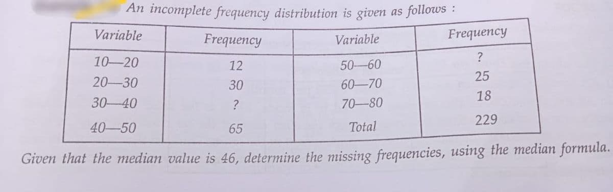 An incomplete frequency distribution is given as follows:
Variable
Frequency
Variable
10-20
12
50--60
20-30
30
60-70
30-40
?
70-80
40-50
65
Total
Given that the median value is 46, determine the missing frequencies, using the median formula.
Frequency
?
25
18
229