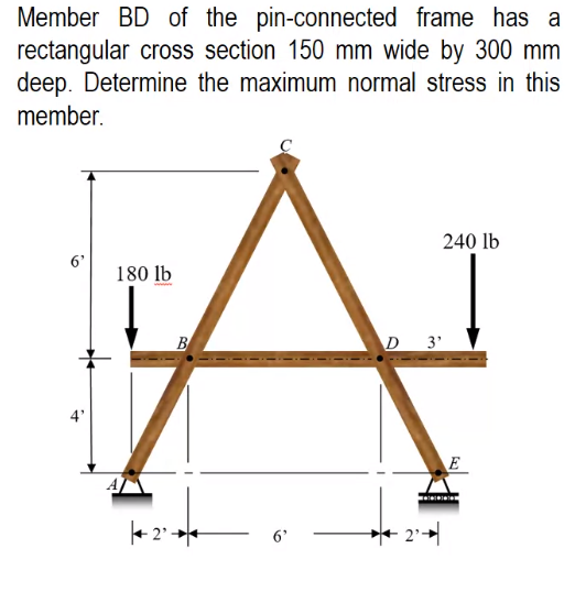 Member BD of the pin-connected frame has a
rectangular cross section 150 mm wide by 300 mm
deep. Determine the maximum normal stress in this
member.
240 lb
6'
180 lb
A
B
D 3'
E
2².
6'