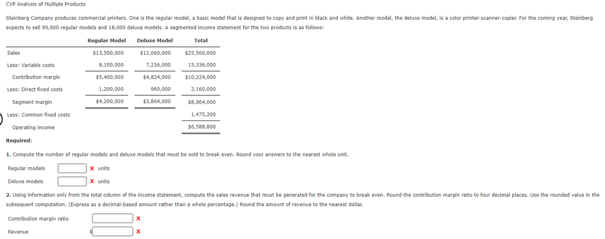 CVP Analysis of Multiple Products
Steinberg Company produces commercial printers. One is the regular model, a basic model that is designed to copy and print in black and white. Another model, the deluxe model, is a color printer-scanner-copier. For the coming year, Steinberg
expects to sell 90,000 regular models and 18,000 deluxe models. A segmented income statement for the two products is as follows:
Regular Model
Deluxe Model
Total
Sales
$13,500,000
$12,060,000
$25,560,000
Less: Variable costs
8.100,000
7,236,000
15,336,000
Contribution margin
$5,400,000
$4,824,000
$10,224,000
Less: Direct fixed costs
1,200,000
960,000
2,160,000
Segment margin
$4,200,000
$3,864,000
$8,064,000
Less: Common fixed costs
1,475,200
Operating income
$6,588,800
Required:
1. Compute the number of regular models and deluxe models that must be sold to break even. Round your answers to the nearest whole unit.
Regular models
X units
Deluxe models
X units
2. Using information only from the total column of the income statement, compute the sales revenue that must be generated for the company to break even. Round the contribution margin ratio to four decimal places. Use the rounded value in the
subsequent computation. (Express as a decimal-based amount rather than a whole percentage.) Round the amount of revenue to the nearest dollar.
Contribution margin ratio
Revenue
X
