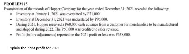 PROBLEM 15
Examination of the records of Hopper Company for the year ended December 31, 2021 revealed the following:
• Inventory at January 1, 2021 was overstated by P71,000.
• Inventory at December 31, 2021 was understated by P96,000.
•
During 2021, Hopper received a P60,000 cash advance from a customer for merchandise to be manufactured
and shipped during 2022. The P60,000 was credited to sales revenue.
• Profit (before adjustments) reported on the 2021 profit or loss was P658,000.
Explain the right profit for 2021