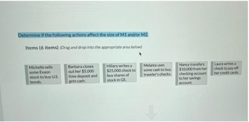 Determine if the following actions affect the size of M1 and/or M2.
Items (6 items) (Drag and drop into the appropriate area below)
Barbara closes
out her $5,000
time deposit and
gets cash.
Melania uses
Nancy transfers
$10,000 from her
Michelle sells
some Exxon
stock to buy U.S.
Hillary writes a
$25,000 check to
buy shares of
stock in GE.
Laura writes a
check to pay off
her credit cards.
some cash to buy
traveler's checks.
checking account
to her savings
bonds.
account.
