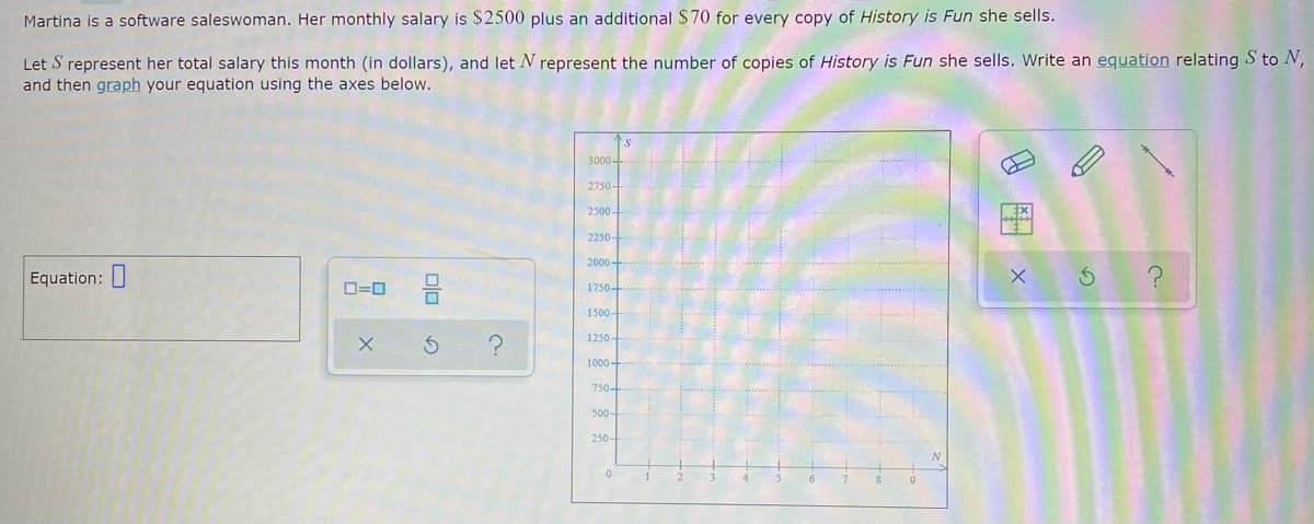 Martina is a software saleswoman. Her monthly salary is $2500 plus an additional $70 for every copy of History is Fun she sells.
Let S represent her total salary this month (in dollars), and let N represent the number of copies of History is Fun she sells. Write an equation relating S to N,
and then graph your equation using the axes below.
3000-
2750-
2500
2250-
2000 -
Equation:
ロ=ロ
1750-
1500-
1250-
1000-
750-
500-
250-
の
