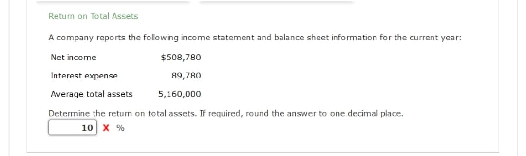 Return on Total Assets
A company reports the following income statement and balance sheet information for the current year:
Net income
$508,780
Interest expense
89,780
Average total assets
5,160,000
Determine the return on total assets. If required, round the answer to one decimal place.
10 X %