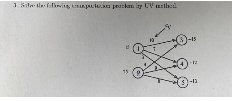 3. Solve the following transportation problem by UV method.
15
25
NO
2
3
10
7
8
Cij
3)-15
4
-12
5)-13