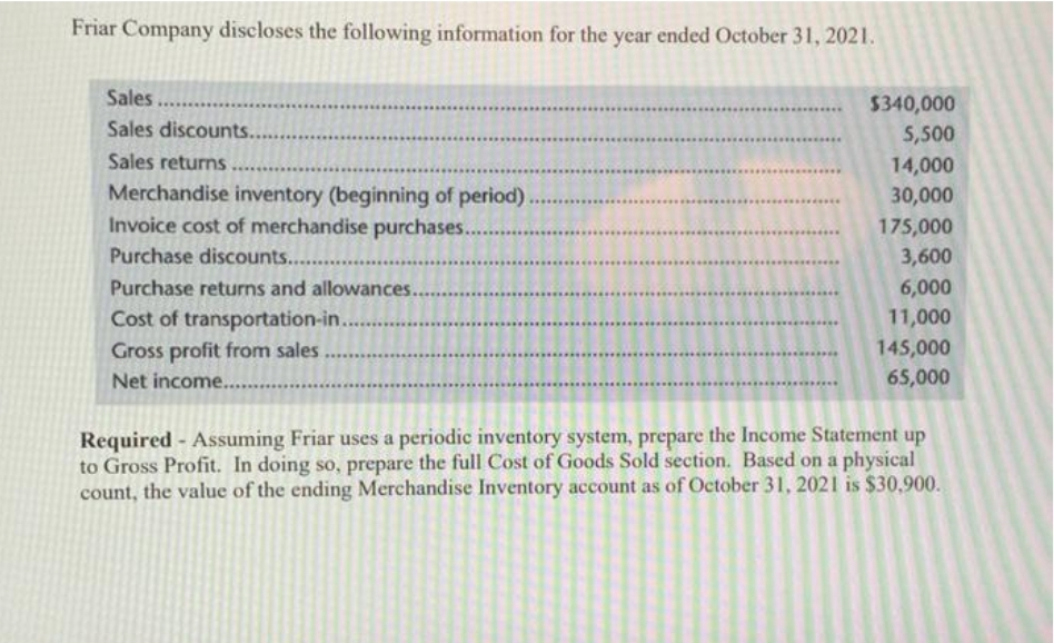 Friar Company discloses the following information for the year ended October 31, 2021.
Sales...
Sales discounts..........
Sales returns
Merchandise inventory (beginning of period).
Invoice cost of merchandise purchases......
Purchase discounts.............
Purchase returns and allowances..
Cost of transportation-in..
Gross profit from sales
Net income.........
$340,000
5,500
14,000
30,000
175,000
3,600
6,000
11,000
145,000
65,000
Required - Assuming Friar uses a periodic inventory system, prepare the Income Statement up
to Gross Profit. In doing so, prepare the full Cost of Goods Sold section. Based on a physical
count, the value of the ending Merchandise Inventory account as of October 31, 2021 is $30,900.