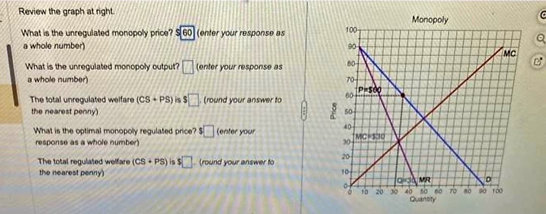 Review the graph at right.
What is the unregulated monopoly price? $60 (enter your response as
a whole number)
What is the unregulated monopoly output? (enter your response as
a whole number)
The total unregulated welfare (CS+PS) is $. (round your answer to
the nearest penny)
What is the optimal monopoly regulated price? S
response as a whole number)
(enter your
The total regulated welfare (CS+ PS) is $ (round your answer to
the nearest penny)
Price
100-
90-
80-
8
70-
60
50
40
30-
20
PHS00
MC $30
104
Okt
0
Monopoly
QMR
++
10 20 30 40 50 60 70 80 90 100
Quantity
MC
C
Q