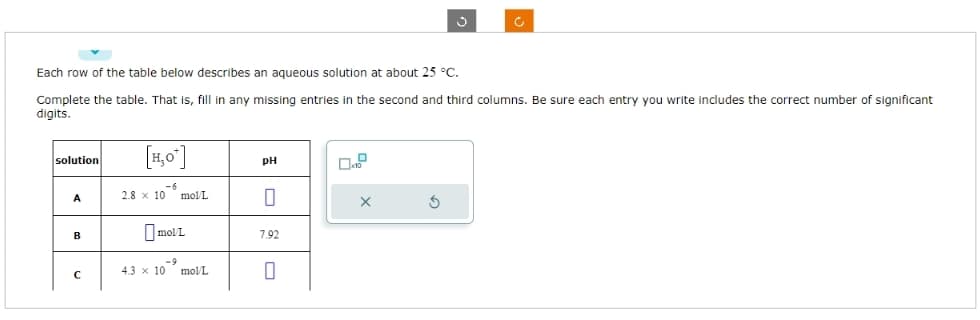 solution
Each row of the table below describes an aqueous solution at about 25 °C.
Complete the table. That is, fill in any missing entries in the second and third columns. Be sure each entry you write includes the correct number of significant
digits.
A
B
с
[H₂O*]
-6
2.8 x 10 mol/L
mol/L
4.3 x 10 mol/L
pH
0
7.92
0
X
J
Ś
Ĉ