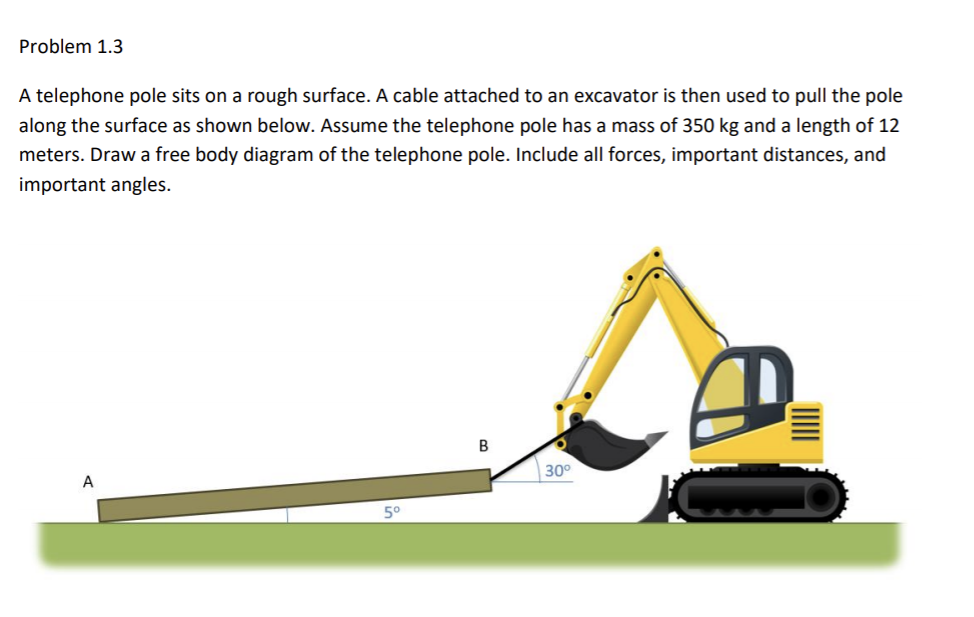 Problem 1.3
A telephone pole sits on a rough surface. A cable attached to an excavator is then used to pull the pole
along the surface as shown below. Assume the telephone pole has a mass of 350 kg and a length of 12
meters. Draw a free body diagram of the telephone pole. Include all forces, important distances, and
important angles.
30°
50
