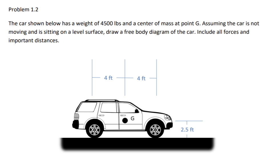 Problem 1.2
The car shown below has a weight of 4500 lbs and a center of mass at point G. Assuming the car is not
moving and is sitting on a level surface, draw a free body diagram of the car. Include all forces and
important distances.
4 ft
4 ft
G
2.5 ft
