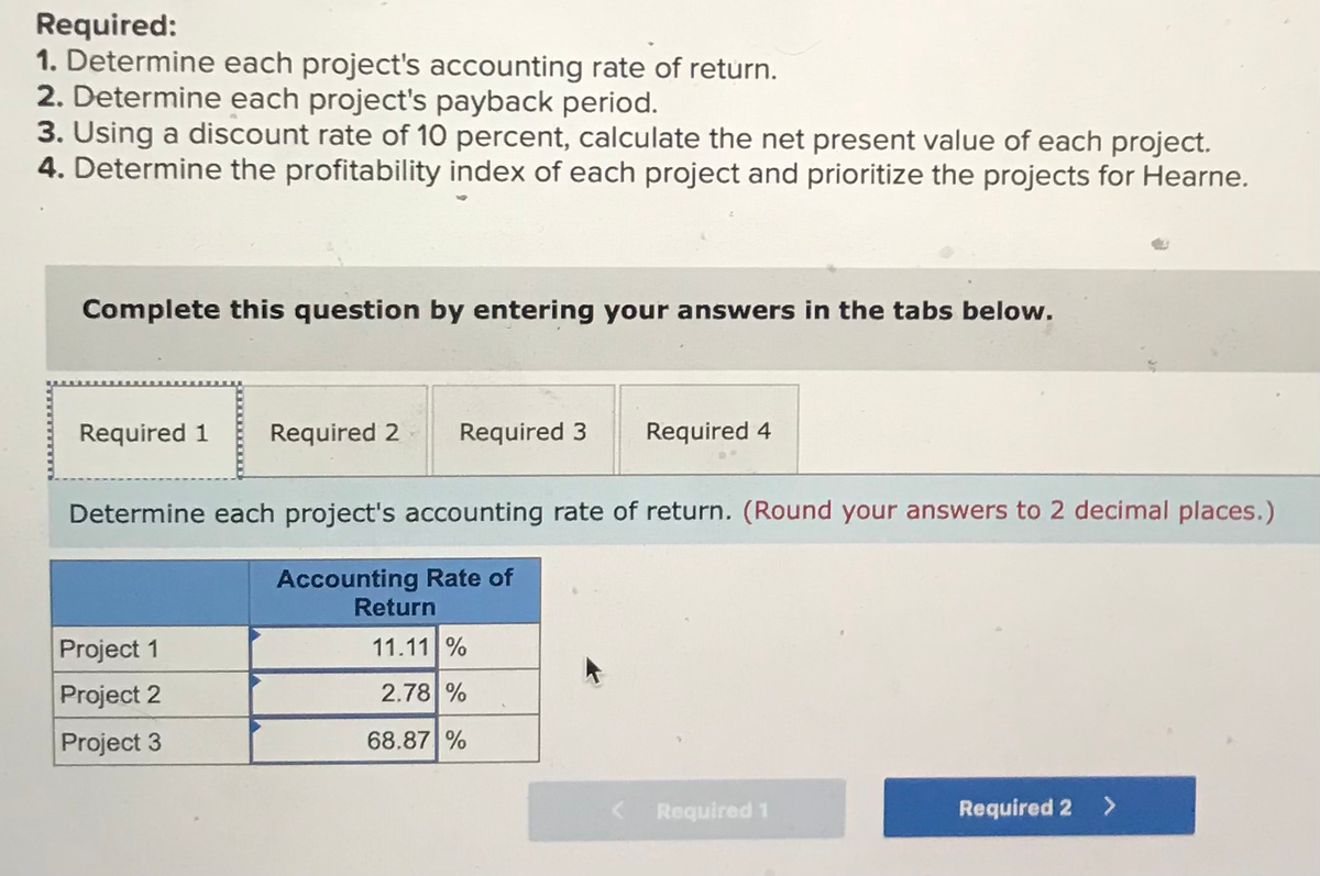 Required:
1. Determine each project's accounting rate of return.
2. Determine each project's payback period.
3. Using a discount rate of 10 percent, calculate the net present value of each project.
4. Determine the profitability index of each project and prioritize the projects for Hearne.
Complete this question by entering your answers in the tabs below.
Required 1
Required 2
Required 3
Required 4
Determine each project's accounting rate of return. (Round your answers to 2 decimal places.)
Accounting Rate of
Return
Project 1
11.11 %
Project 2
2.78 %
Project 3
68.87 %
Required 1
Required 2 >
