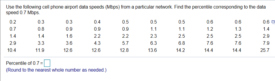 Use the following cell phone airport data speeds (Mbps) from a particular network. Find the percentile corresponding to the data
speed 0.7 Mbps.
0.2
0.3
0.3
0.4
0.5
0.5
0.5
0.6
0.6
0.6 -
0.7
0.8
0.9
0.9
0.9
1.1
1.1
1.2
1.3
1.4
1.4
1.4
1.6
2.2
2.2
2.3
2.5
2.5
2.5
2.9
2.9
3.3
3.6
4.3
5.7
6.3
6.8
7.6
7.6
7.9
10.4
11.9
12.6
12.6
12.8
13.6
14.2
14.4
14.4
25.7
Percentile of 0.7 =
(Round to the nearest whole number as needed.)
