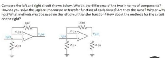 Compare the left and right circuit shown below. What is the difference of the two in terms of components?
How do you solve the Laplace impedance or transfer function of each circuit? Are they the same? Why or why
not? What methods must be used on the left circuit transfer function? How about the methods for the circuit
on the right?
vo
