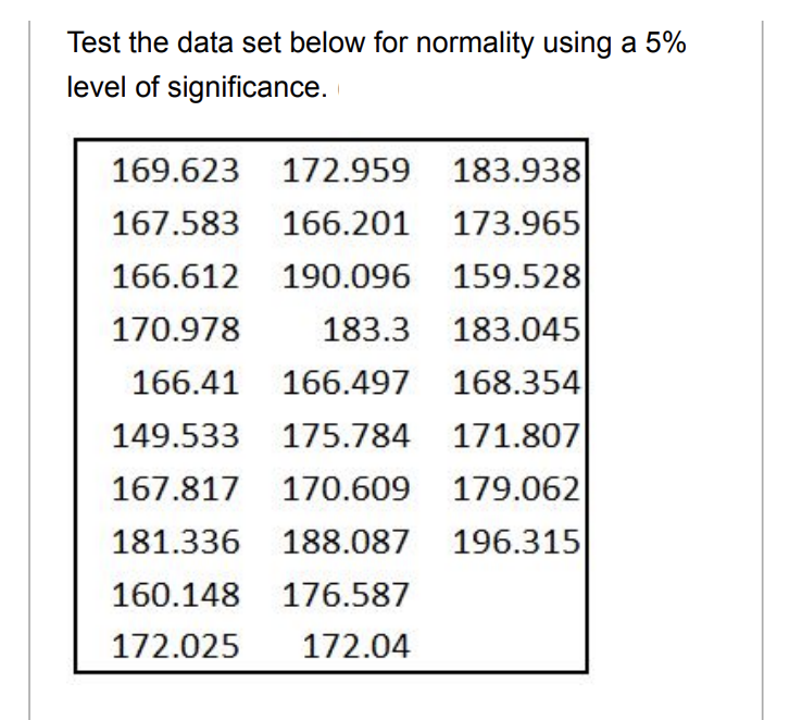 Test the data set below for normality using a 5%
level of significance.
169.623 172.959 183.938
167.583 166.201 173.965
166.612 190.096 159.528
183.3
170.978
183.045
166.41 166.497 168.354
149.533 175.784 171.807
167.817 170.609 179.062
181.336 188.087 196.315
160.148 176.587
172.025 172.04