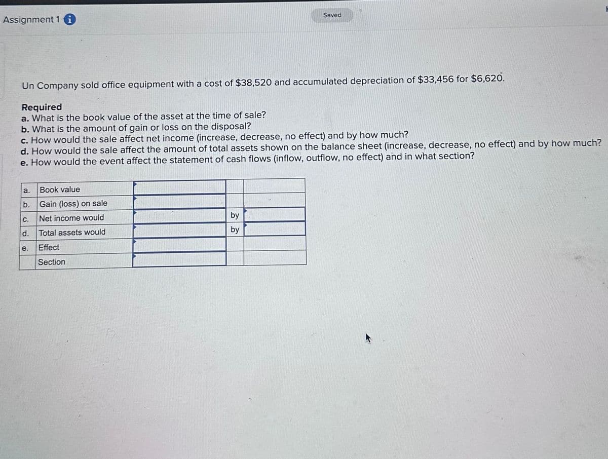 Assignment 1 i
Un Company sold office equipment with a cost of $38,520 and accumulated depreciation of $33,456 for $6,620.
Required
a. What is the book value of the asset at the time of sale?
b. What is the amount of gain or loss on the disposal?
c. How would the sale affect net income (increase, decrease, no effect) and by how much?
d. How would the sale affect the amount of total assets shown on the balance sheet (increase, decrease, no effect) and by how much?
e. How would the event affect the statement of cash flows (inflow, outflow, no effect) and in what section?
a.
b.
C.
d.
e.
Saved
Book value
Gain (loss) on sale
Net income would
Total assets would
Effect
Section
by
by