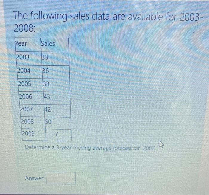 The following sales data are available for 2003-
2008:
Year
Sales
2003
33
2004
36
2005
38
2006
43
2007
42
2008
50
2009
Determine a 3-year moving average forecast for 2007.
Answer:
