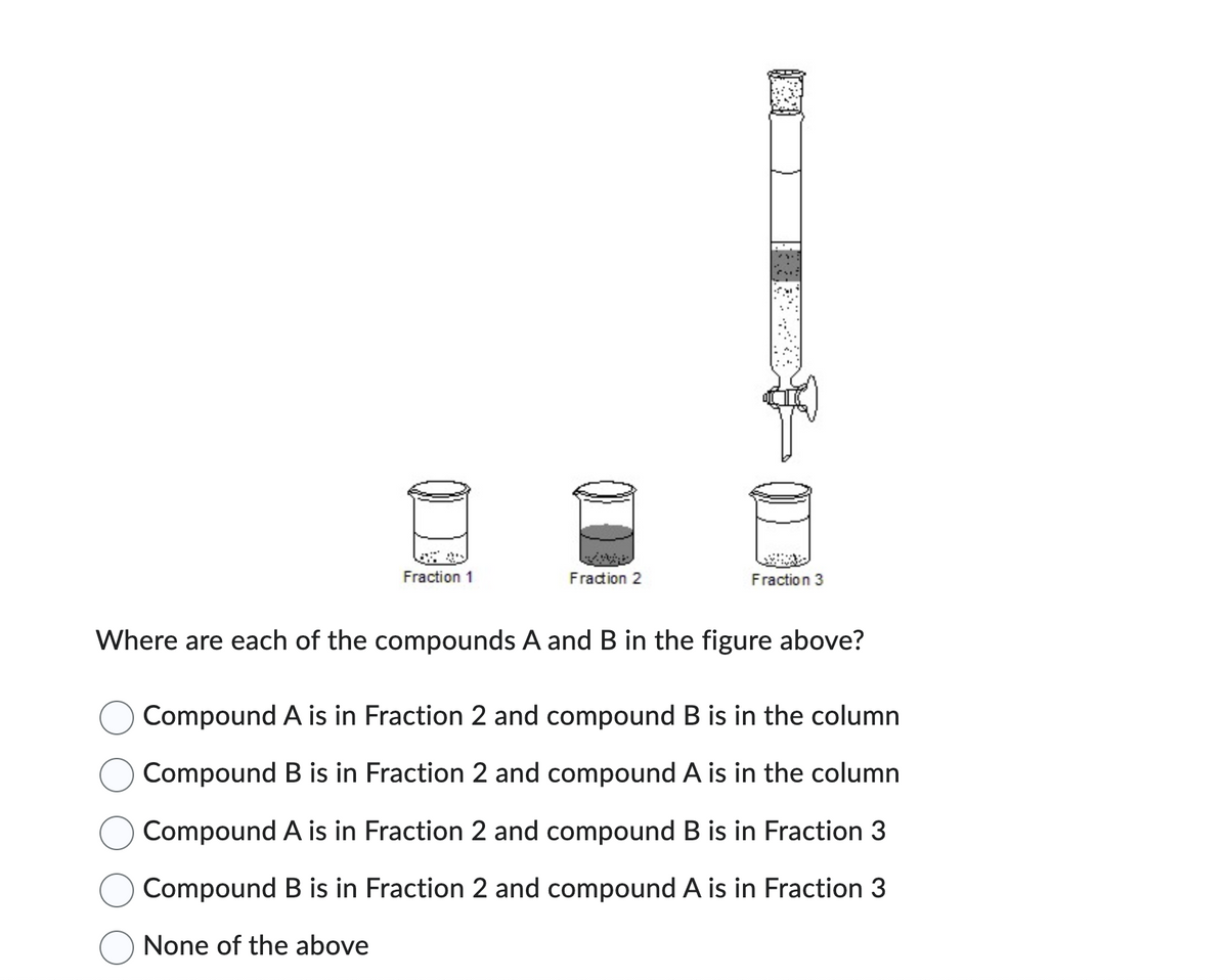 Fraction 1
Fraction 2
Fraction 3
Where are each of the compounds A and B in the figure above?
Compound A is in Fraction 2 and compound B is in the column
Compound B is in Fraction 2 and compound A is in the column
Compound A is in Fraction 2 and compound B is in Fraction 3
Compound B is in Fraction 2 and compound A is in Fraction 3
None of the above
