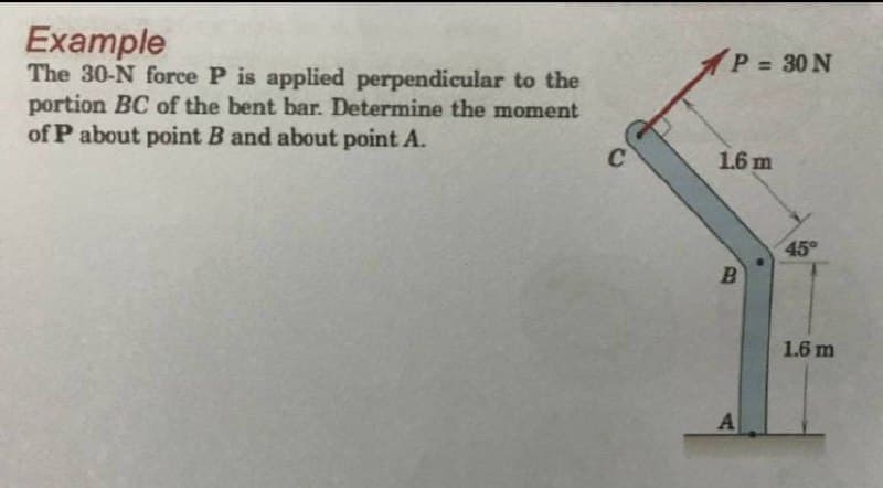Example
The 30-N force P is applied perpendicular to the
portion BC of the bent bar. Determine the moment
of P about point B and about point A.
P 30 N
C
1.6 m
45°
1.6 m
A
