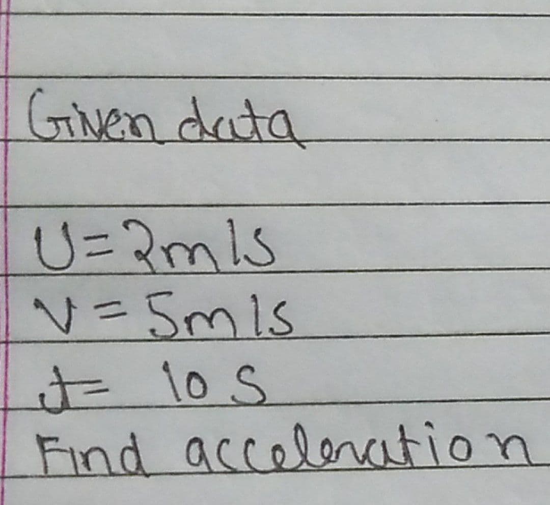 Gven deuta
U=2mls
V=Smis
Find accelenation
