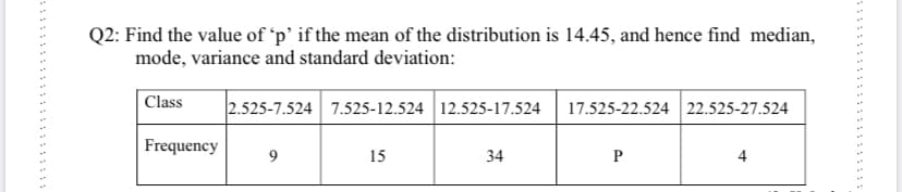 Q2: Find the value of 'p’ if the mean of the distribution is 14.45, and hence find median,
mode, variance and standard deviation:
Class
2.525-7.524 7.525-12.524 | 12.525-17.524
17.525-22.524 22.525-27.524
Frequency
9
15
34
P
