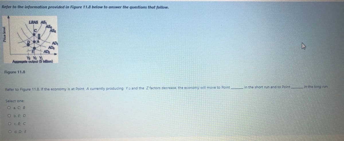 Refer to the information provided in Figure 11.8 below to answer the questions that follow.
LRAS AS
AD
AD
AD
* Yo Y
Acawgate output ($ billion)
Figure 11.8
in the short run and to Point
in the long run.
Refer to Figure 11.8. If the economy is at Point A currently producing Yoand the Zfactors decrease, the economy will move to Point
Select one:
O aC 8
Ob.E D
O d.D E
PHoalevel
