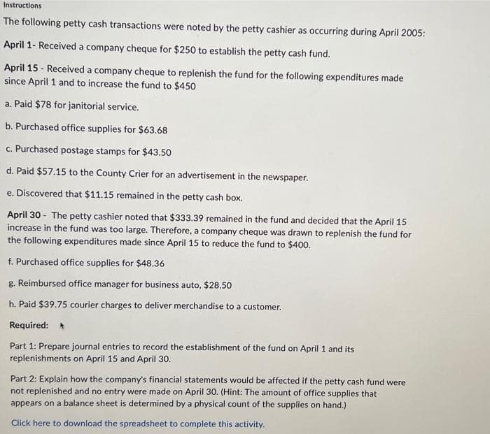 Instructions
The following petty cash transactions were noted by the petty cashier as occurring during April 2005:
April 1- Received a company cheque for $250 to establish the petty cash fund.
April 15- Received a company cheque to replenish the fund for the following expenditures made
since April 1 and to increase the fund to $450
a. Paid $78 for janitorial service.
b. Purchased office supplies for $63.68
c. Purchased postage stamps for $43.50
d. Paid $57.15 to the County Crier for an advertisement in the newspaper.
e. Discovered that $11.15 remained in the petty cash box.
April 30- The petty cashier noted that $333.39 remained in the fund and decided that the April 15
increase in the fund was too large. Therefore, a company cheque was drawn to replenish the fund for
the following expenditures made since April 15 to reduce the fund to $400.
f. Purchased office supplies for $48.36
g. Reimbursed office manager for business auto, $28.50
h. Paid $39.75 courier charges to deliver merchandise to a customer.
Required:
Part 1: Prepare journal entries to record the establishment of the fund on April 1 and its
replenishments on April 15 and April 30.
Part 2: Explain how the company's financial statements would be affected if the petty cash fund were
not replenished and no entry were made on April 30. (Hint: The amount of office supplies that
appears on a balance sheet is determined by a physical count of the supplies on hand.)
Click here to download the spreadsheet to complete this activity.