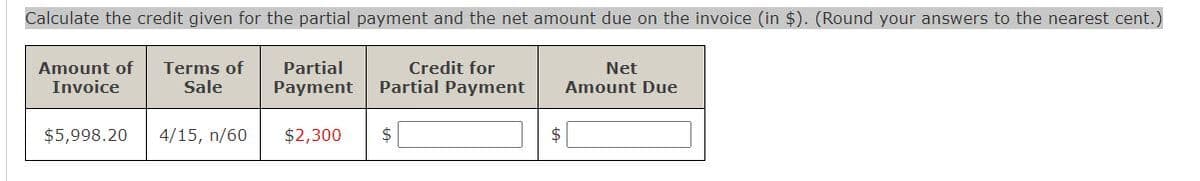 Calculate the credit given for the partial payment and the net amount due on the invoice (in $). (Round your answers to the nearest cent.)
Amount of
Invoice
Terms of
Sale
Partial
Credit for
Partial Payment
Net
Payment
Amount Due
$5,998.20
4/15, n/60
$2,300
$
