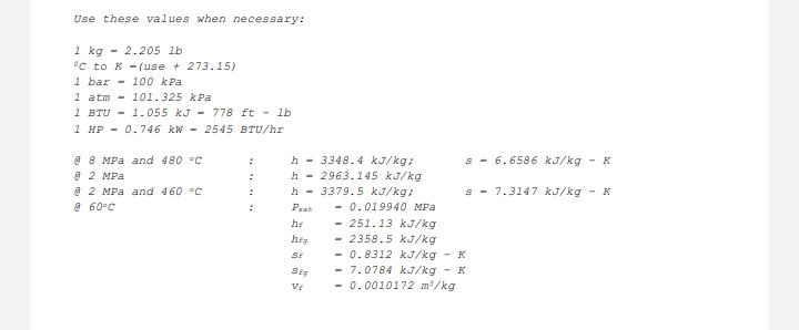 Use these values when necessary:
1 kg 2.205 lb
°C to K (use + 273.15)
1 bar
100 kPa
1 atm
101.325 kPa
1 BTU
1.055 kJ 778 ft-lb
1 HP 0.746 kW 2545 BTU/hr
:
h
8 MPa and 480 °C
82 MPa
:
h
:
h
2 MPa and 460 °C
@60°C
:
Prat
he
hfg
St
Sig
V₂
3348.4 kJ/kg;
2963.145 kJ/kg
3379.5 kJ/kg;
-0.019940 MPa
- 251.13 kJ/kg
- 2358.5 kJ/kg
s 6.6586 kJ/kg - K
s 7.3147 kJ/kg - K
0.8312 kJ/kg - K
7.0784 kJ/kg - K
0.0010172 m³/kg