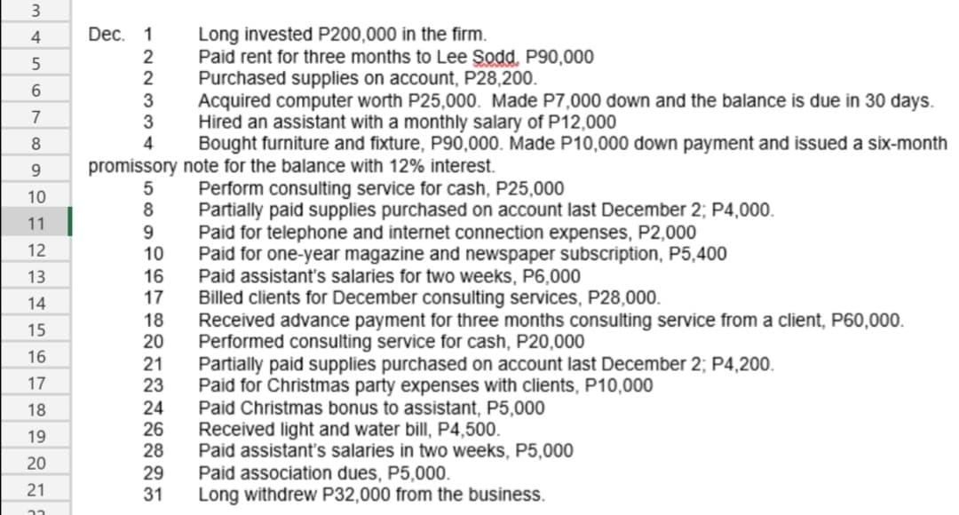 3
Long invested P200,000 in the firm.
Paid rent for three months to Lee Sodd. P90,000
Purchased supplies on account, P28,200.
Acquired computer worth P25,000. Made P7,000 down and the balance is due in 30 days.
Hired an assistant with a monthly salary of P12,000
Bought furniture and fixture, P90,000. Made P10,000 down payment and issued a six-month
4
Dec.
1
2
2
3
7
8
4
9
promissory note for the balance with 12% interest.
Perform consulting service for cash, P25,000
Partially paid supplies purchased on account last December 2; P4,000.
Paid for telephone and internet connection expenses, P2,000
Paid for one-year magazine and newspaper subscription, P5,400
Paid assistant's salaries for two weeks, P6,000
Billed clients for December consulting services, P28,000.
Received advance payment for three months consulting service from a client, P60,000.
Performed consulting service for cash, P20,000
Partially paid supplies purchased on account last December 2; P4,200.
Paid for Christmas party expenses with clients, P10,000
Paid Christmas bonus to assistant, P5,000
Received light and water bill, P4,500.
Paid assistant's salaries in two weeks, P5,000
Paid association dues, P5,000.
Long withdrew P32,000 from the business.
10
11
12
10
16
17
13
14
18
20
15
16
21
23
17
24
26
28
18
19
20
29
31
21
