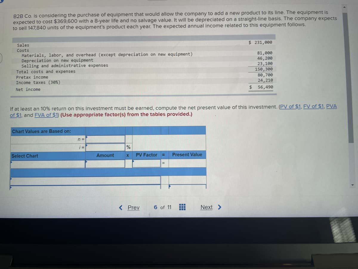 B2B Co. is considering the purchase of equipment that would allow the company to add a new product to its line. The equipment is
expected to cost $369,600 with a 8-year life and no salvage value. It will be depreciated on a straight-line basis. The company expects
to sell 147,840 units of the equipment's product each year. The expected annual income related to this equipment follows.
Sales
Costs
Materials, labor, and overhead (except depreciation on new equipment)
Depreciation on new equipment
Selling and administrative expenses
Total costs and expenses
Pretax income
Income taxes (30%)
Net income
Chart Values are Based on:
If at least an 10% return on this investment must be earned, compute the net present value of this investment. (PV of $1, FV of $1, PVA
of $1, and FVA of $1) (Use appropriate factor(s) from the tables provided.)
Select Chart
n=
j=
Amount
%
X PV Factor =
< Prev
=
6 of 11
Present Value
H+H
$ 231,000
81,000
46,200
23,100
150,300
80,700
24,210
56,490
Next >
$