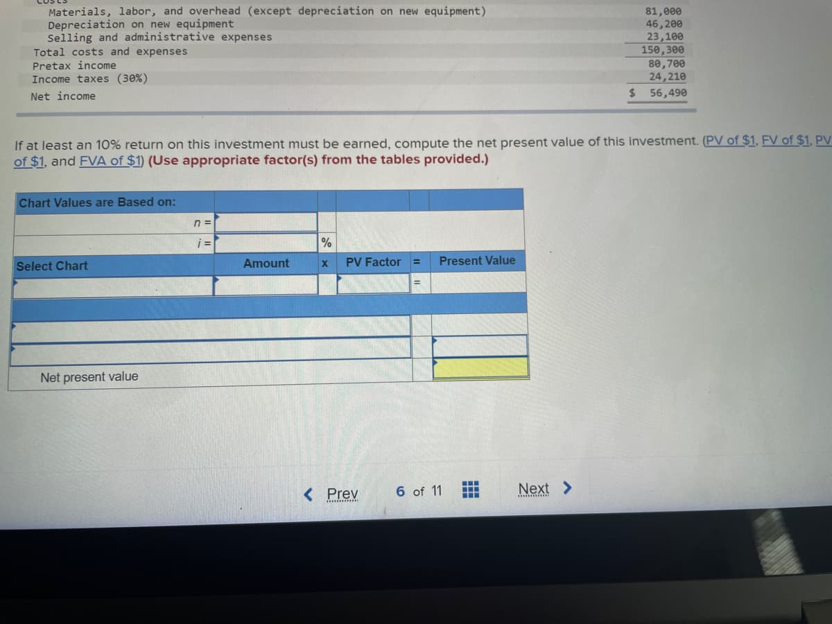 Materials, labor, and overhead (except depreciation on new equipment)
Depreciation on new equipment
Selling and administrative expenses
Total costs and expenses
Pretax income
Income taxes (30%)
Net income
If at least an 10% return on this investment must be earned, compute the net present value of this investment. (PV of $1. FV of $1. PV
of $1, and FVA of $1) (Use appropriate factor(s) from the tables provided.)
Chart Values are Based on:
Select Chart
Net present value
n =
j=
Amount
%
X
PV Factor
< Prev
E Present Value
6 of 11
‒‒‒
‒‒‒
81,000
46,200
23,100
150,300
80,700
24,210
$ 56,490
Next >
************