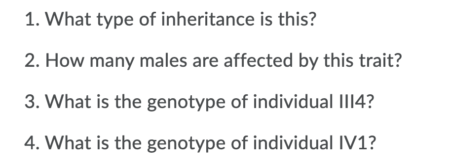 1. What type of inheritance is this?
2. How many males are affected by this trait?
3. What is the genotype of individual II14?
4. What is the genotype of individual IV1?

