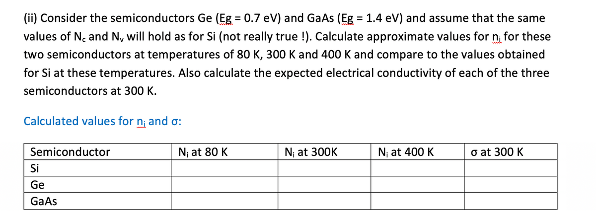 (ii) Consider the semiconductors Ge (Eg = 0.7 eV) and GaAs (Eg = 1.4 eV) and assume that the same
%3D
values of N. and N, will hold as for Si (not really true !). Calculate approximate values for n for these
two semiconductors at temperatures of 80 K, 300 K and 400 K and compare to the values obtained
for Si at these temperatures. Also calculate the expected electrical conductivity of each of the three
semiconductors at 300 K.
Calculated values for n¡ and o:
Semiconductor
N¡ at 80 K
N¡ at 300K
N¡ at 400 K
o at 300 K
Si
Ge
GaAs
