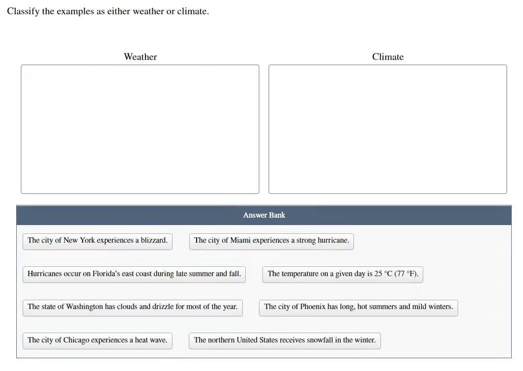 Classify the examples as either weather or climate.
Weather
Climate
Answer Bank
The city of New York experiences a blizzard.
The city of Miami experiences a strong hurricane.
Hurricanes occur on Florida's east coast during late summer and fall.
The temperature on a given day is 25 °C (77 °F).
The state of Washington has clouds and drizzle for most of the year.
The city of Phoenix has long, hot summers and mild winters.
The city of Chicago experiences a heat wave.
The northern United States receives snowfall in the winter.
