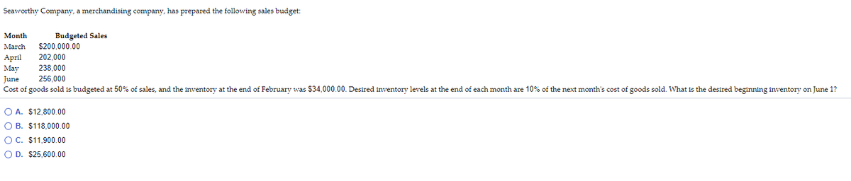 Seaworthy Company, a merchandising company, has prepared the following sales budget:
Month
Budgeted Sales
March
$200,000.00
April
202,000
May
June
Cost of goods sold is budgeted at 50% of sales, and the inventory at the end of February was $34,000.00. Desired inventory levels at the end of each month are 10% of the next month's cost of goods sold. What is the desired beginning inventory on June 1?
238,000
256,000
O A. $12,800.00
O B. $118,000.00
OC. $11,900.00
O D. $25,600.00
