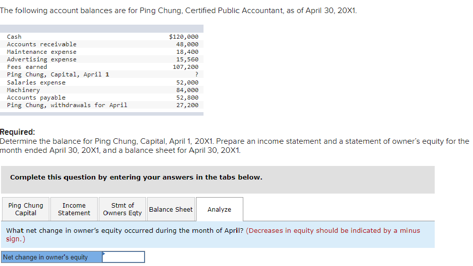 The following account balances are for Ping Chung, Certified Public Accountant, as of April 30, 20X1.
Cash
Accounts receivable
Maintenance expense
Advertising expense
Fees earned
Ping Chung, Capital, April 1
Salaries expense
Machinery
Accounts payable
Ping Chung, withdrawals for April
Ping Chung
Capital
$120,000
48,000
18,400
15,560
Required:
Determine the balance for Ping Chung, Capital, April 1, 20X1. Prepare an income statement and a statement of owner's equity for the
month ended April 30, 20X1, and a balance sheet for April 30, 20X1.
Income
Statement
107, 200
?
Complete this question by entering your answers in the tabs below.
Stmt of
Owners Eqty
52,000
84,000
52,800
27, 200
Balance Sheet Analyze
What net change in owner's equity occurred during the month of April? (Decreases in equity should be indicated by a minus
sign.)
Net change in owner's equity