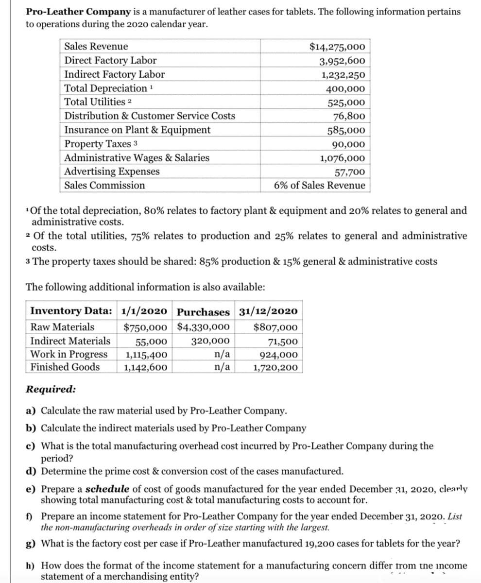 Pro-Leather Company is a manufacturer of leather cases for tablets. The following information pertains
to operations during the 2020 calendar year.
Sales Revenue
$14,275,000
Direct Factory Labor
Indirect Factory Labor
Total Depreciation !
3,952,600
1,232,250
400,000
Total Utilities 2
525,000
Distribution & Customer Service Costs
76,800
Insurance on Plant & Equipment
Property Taxes 3
Administrative Wages & Salaries
| Advertising Expenses
Sales Commission
585,000
90,000
1,076,000
57,700
6% of Sales Revenue
1Of the total depreciation, 80% relates to factory plant & equipment and 20% relates to general and
administrative costs.
2 Of the total utilities, 75% relates to production and 25% relates to general and administrative
costs.
3 The property taxes should be shared: 85% production & 15% general & administrative costs
The following additional information is also available:
Inventory Data: 1/1/2020 Purchases 31/12/2020
Raw Materials
$750,000 $4,330,000
$807,000
Indirect Materials
55,000
320,000
71,500
Work in Progress
Finished Goods
n/a
n/a
1,115,400
924,000
1,142,600
1,720,200
Required:
a) Calculate the raw material used by Pro-Leather Company.
b) Calculate the indirect materials used by Pro-Leather Company
c) What is the total manufacturing overhead cost incurred by Pro-Leather Company during the
period?
d) Determine the prime cost & conversion cost of the cases manufactured.
e) Prepare a schedule of cost of goods manufactured for the year ended December 31, 2020, clearly
showing total manufacturing cost & total manufacturing costs to account for.
f) Prepare an income statement for Pro-Leather Company for the year ended December 31, 2020. List
the non-manufacturing overheads in order of size starting with the largest.
g) What is the factory cost per case if Pro-Leather manufactured 19,200 cases for tablets for the year?
h) How does the format of the income statement for a manufacturing concern differ trom the income
statement of a merchandising entity?
