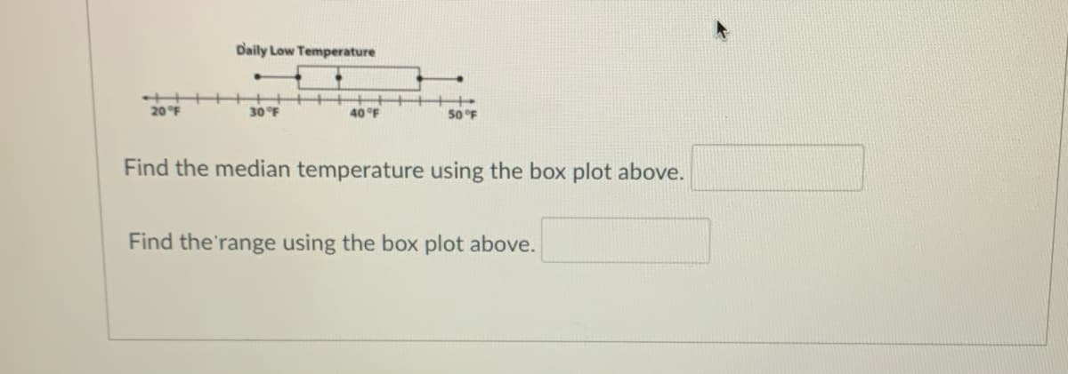 Daily Low Temperature
30 F
40 °F
50 °F
Find the median temperature using the box plot above.
Find the'range using the box plot above.
