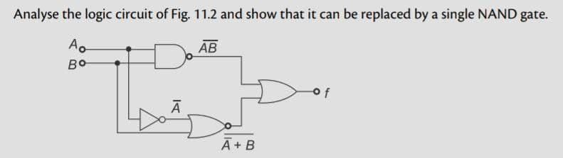 Analyse the logic circuit of Fig. 11.2 and show that it can be replaced by a single NAND gate.
AB
Ao-
Bo
А
A+B