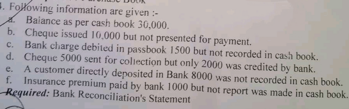 4. Following information are given :-
K. Balance as per cash book 30,000.
b. Cheque issued 10,000 but not presented for payment.
d.
C. Bank charge debited in passbook 1500 but not recorded in cash book.
Cheque 5000 sent for collection but only 2000 was credited by bank.
A customer directly deposited in Bank 8000 was not recorded in cash book.
f. Insurance premium paid by bank 1000 but not report was made in cash book.
Required: Bank Reconciliation's Statement