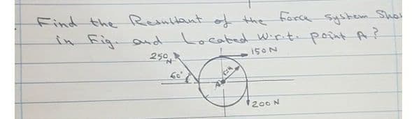 Find the Renltantot the Force System Sho
Located w.r.t. point A?
in Fig and
250
NOSI
200 N
