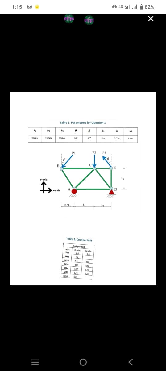 1:15
O
290KN
|||
=
210KN
y-axis
0136 of31
Table 1: Parameters for Question 1
P₁
0
B
4₁
250KN
30°
40"
2m
P2 P3
B
x-axis
PI
0.54₁
+
Table 2: Cost per bolt
Cost per Bolt
Bolt Grade Grade
DA
Size
4.6
8.8
M12
59
M16 $11
$20
M20
$15
$24
M24 $17
$26
M30
$21
$28
M36 $23
CV
4₂
O
L
//
(0) 46 | | 5 82%
X
2.7m
E
4.4m
Г